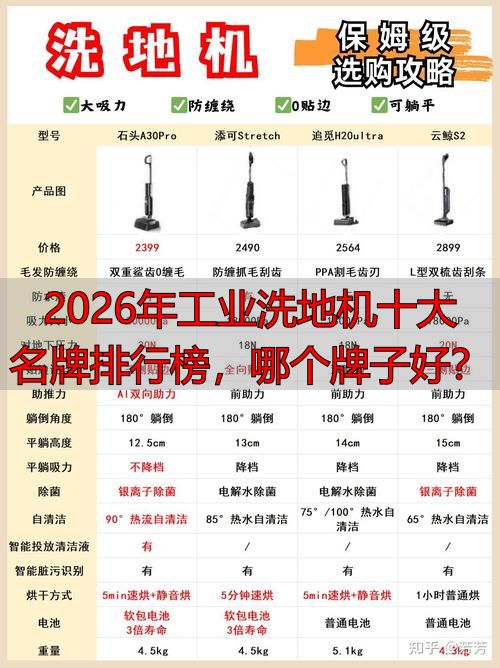 2026年工业洗地机十大名牌排行榜哪个牌子好？(图1)